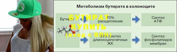 прущая мука Горняк